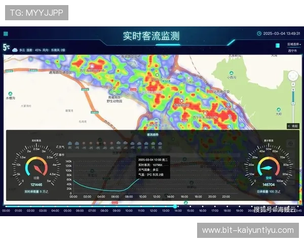 开云电子入口操作流程详解，指导用户轻松掌握登录步骤与注意事项